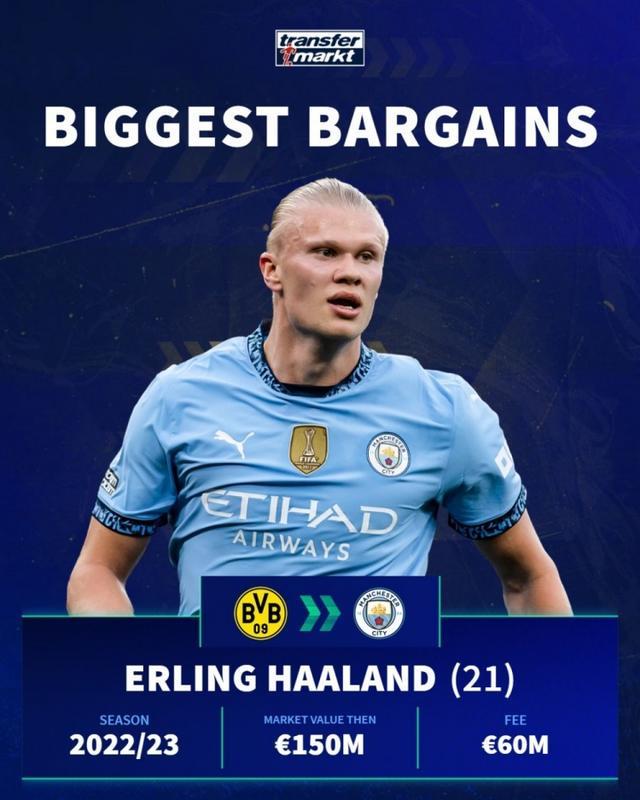 瓜迪奥拉谈队中另一名前锋马尔穆什